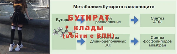 mdpv Горнозаводск